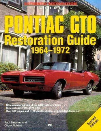 pontiac gto sheet metal parts|restoration parts for 1972 gto.